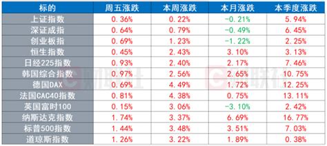 テレワーク銘柄はどれだけ魅力的なのか？